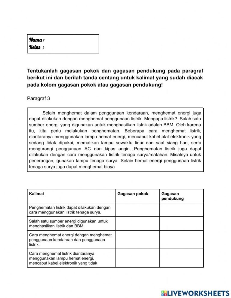 Menguak Rahasia Kalimat: Mengenal Gagasan Pokok dan Pendukung untuk Siswa Kelas 4