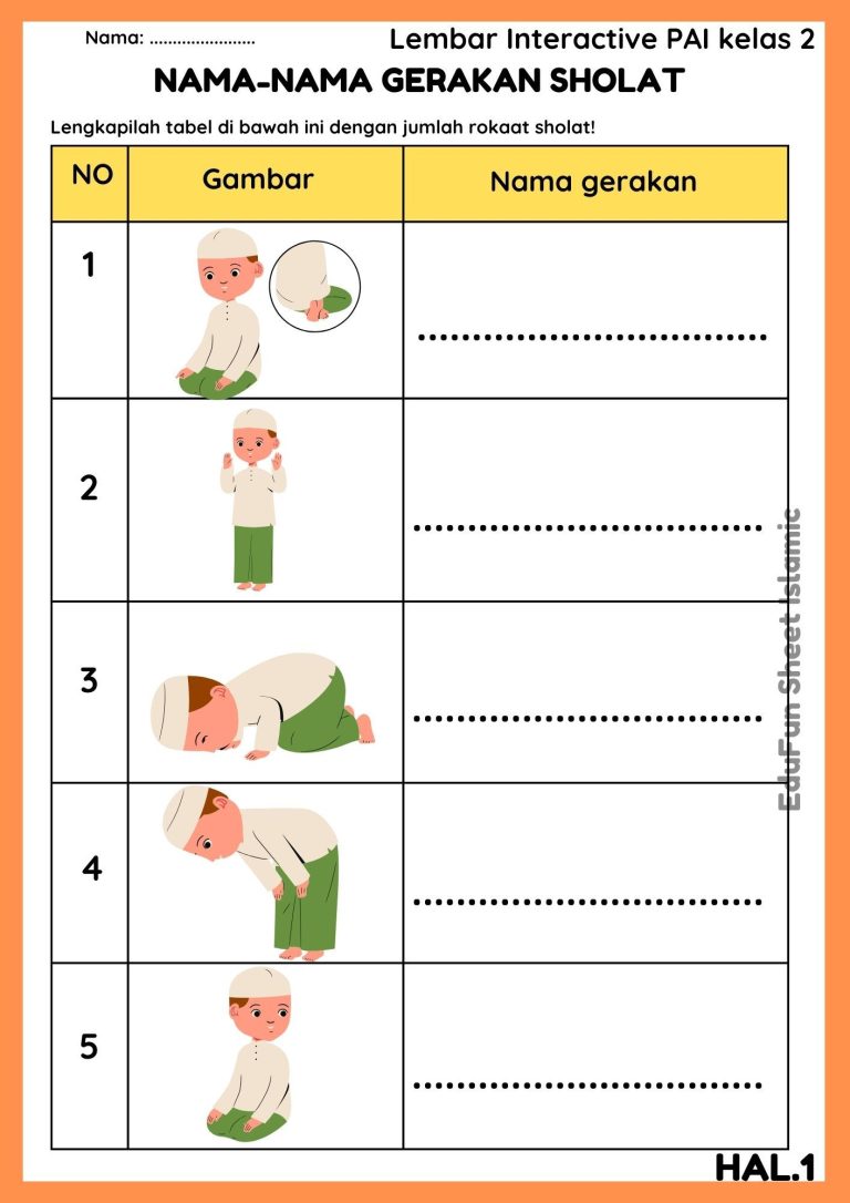 5 Contoh Soal Kelas 2 tentang Solat yang Ternyata Sering Dibuat Salah di 2026