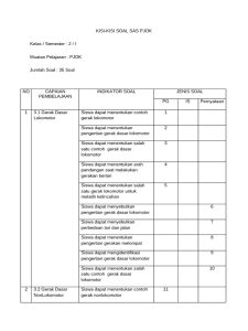Kisi-Kisi Soal PJOK Kelas 2 Semester 1 PDF