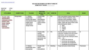 Membangun Pemahaman Keagamaan yang Kokoh Panduan Lengkap Kisi-Kisi