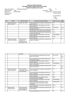 Kisi-Kisi Soal PJOK Kelas III 2025-2026 PDF