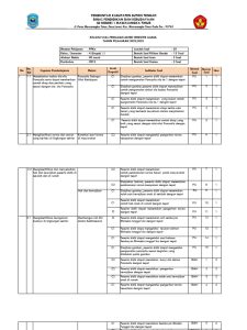 Kisi-Kisi Soal PPKn Kelas 4 Semester 1 PDF