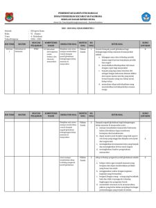 KISI - KISI SOAL PAS KELAS 6 TEMA 4 Hasil Revisi PDF