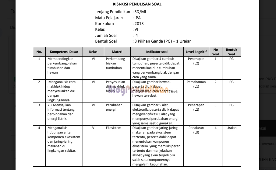 7 Rahasia Kisi Kisi Soal PTS Kelas 3 SD Tema 1 yang Wajib Diketahui Orang Tua di 2026 7 Rahasia Kisi Kisi Soal PTS Kelas 3 SD Tema 1 yang Wajib Diketahui Orang Tua di 2026