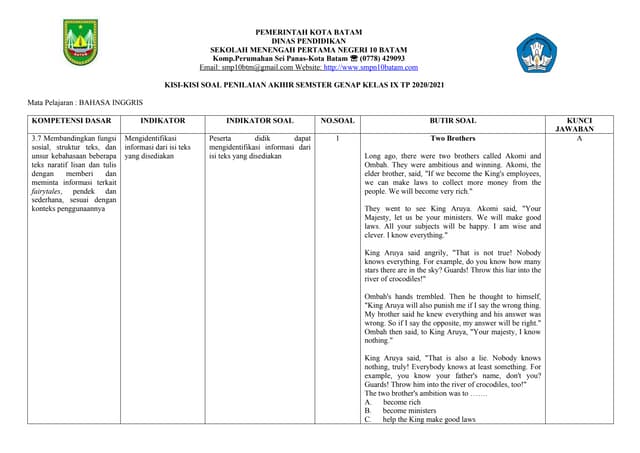 KISI SOAL PAS KLS 9 bahasa Inggris docx