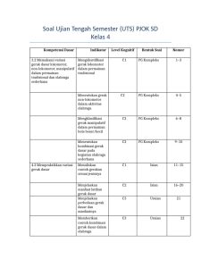 Soal UTS PJOK Kelas 4 SD Gerak Dasar PDF