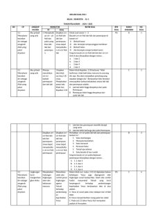 Kisi-Kisi Soal PAS Kelas IV Semester 1 PDF