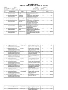 Kisi-Kisi Soal PAT Kelas V Tema 8 PDF