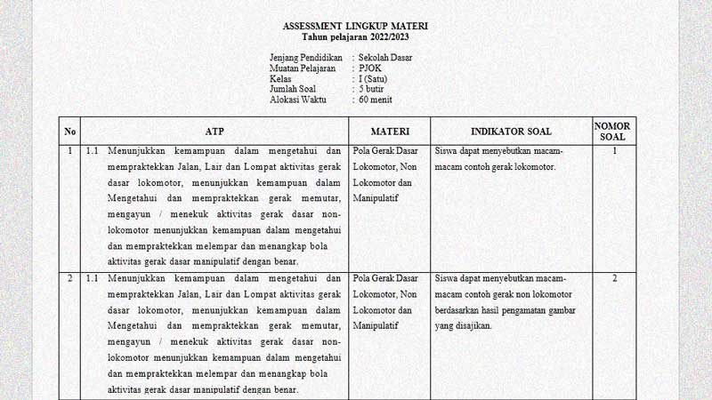 Ternyata Ini Kisi Kisi Soal PJOK Kelas 3 SD Semester 1 yang Wajib Dikuasai di 2026 Ternyata Ini Kisi Kisi Soal PJOK Kelas 3 SD Semester 1 yang Wajib Dikuasai di 2026