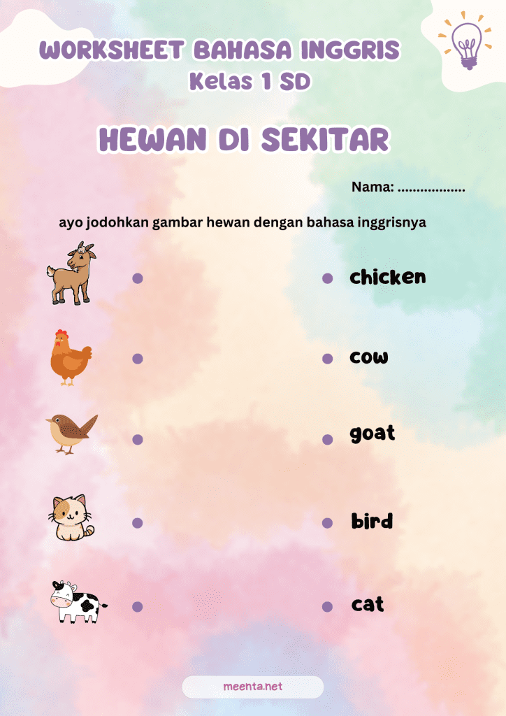 10 Contoh Soal Mid Bahasa Inggris Kelas 1 SD Semester 2 yang Wajib Dilatih Orang Tua di Rumah