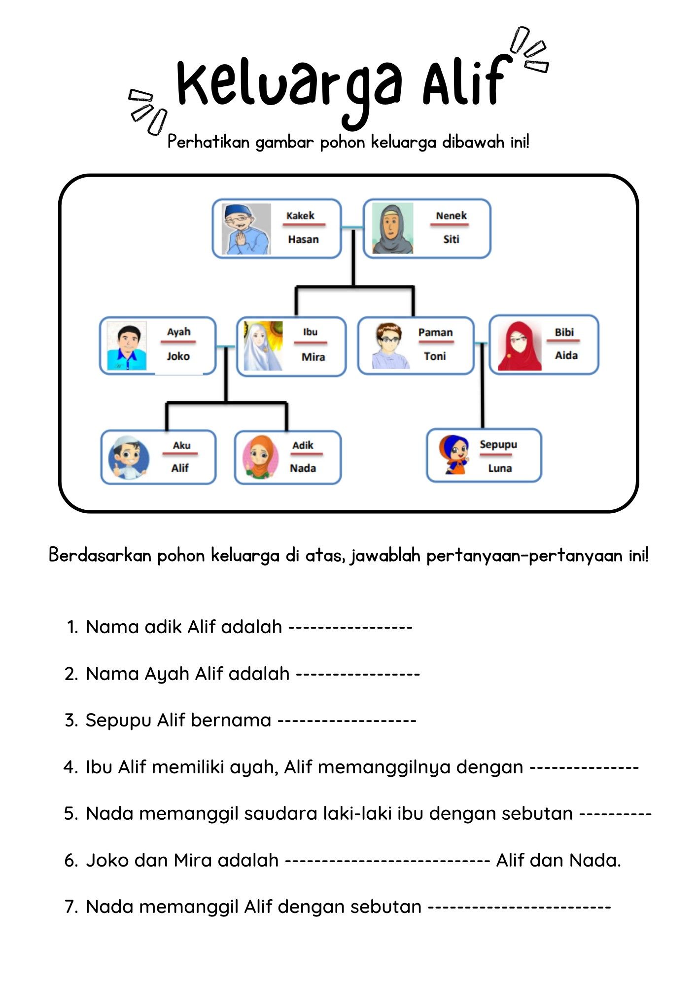 5 contoh soal tentang perkenalan diri dan keluarga inti kelas 1 yang wajib dikuasai 2026 5 contoh soal tentang perkenalan diri dan keluarga inti kelas 1 yang wajib dikuasai 2026